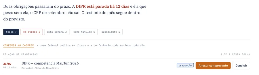 Ampliação: texto de situação e linha da DIPR com 12 dias de atraso